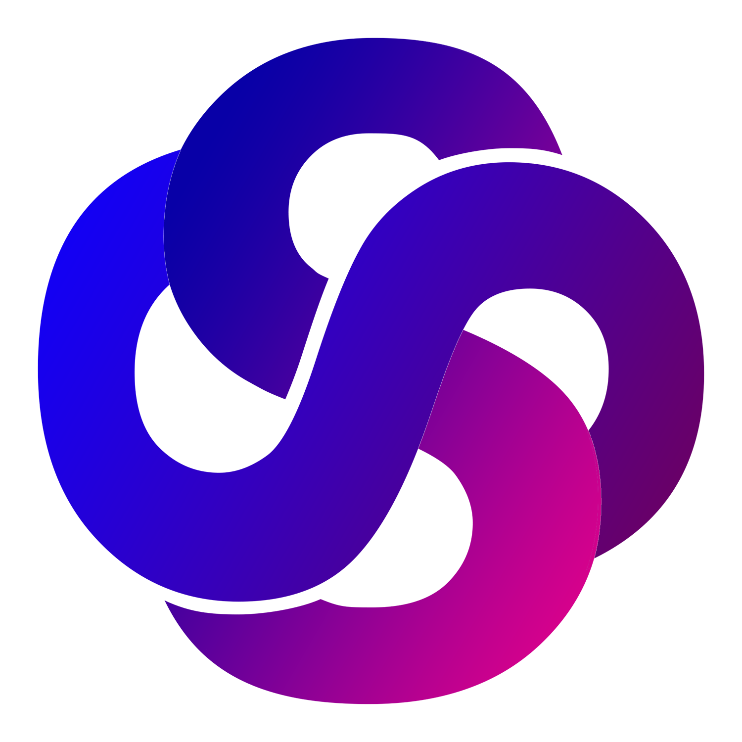 SIREN Logo